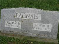 Bagnall, William B. and Minnie B.